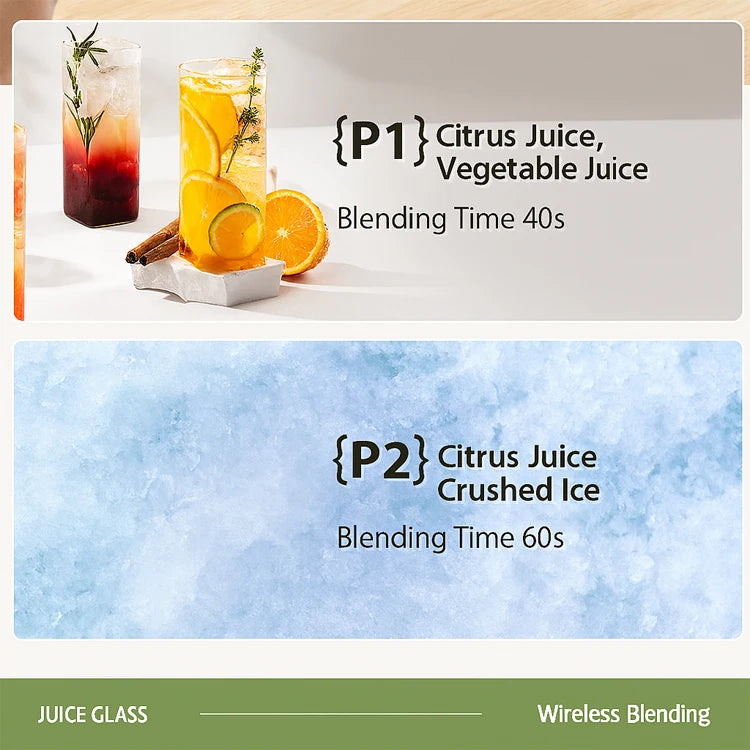 BlendMax Pro™