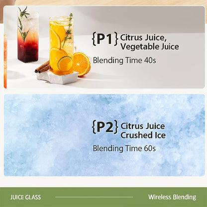 BlendMax Pro™